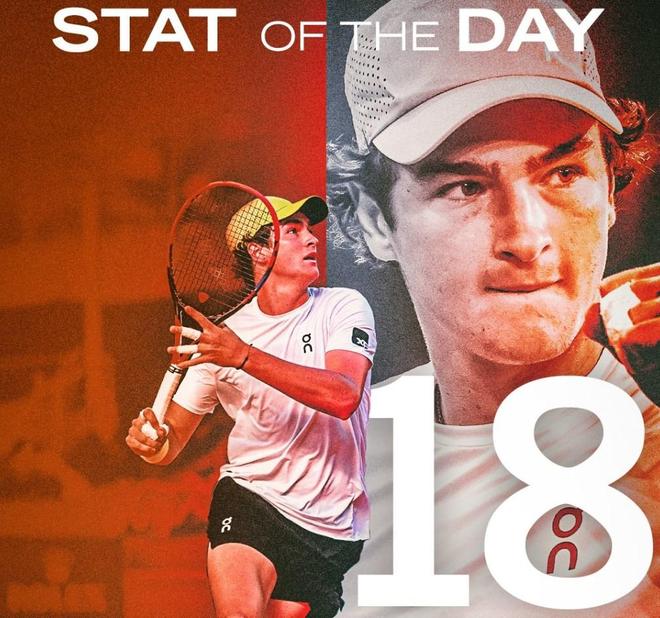 全队需要用 全队需要用